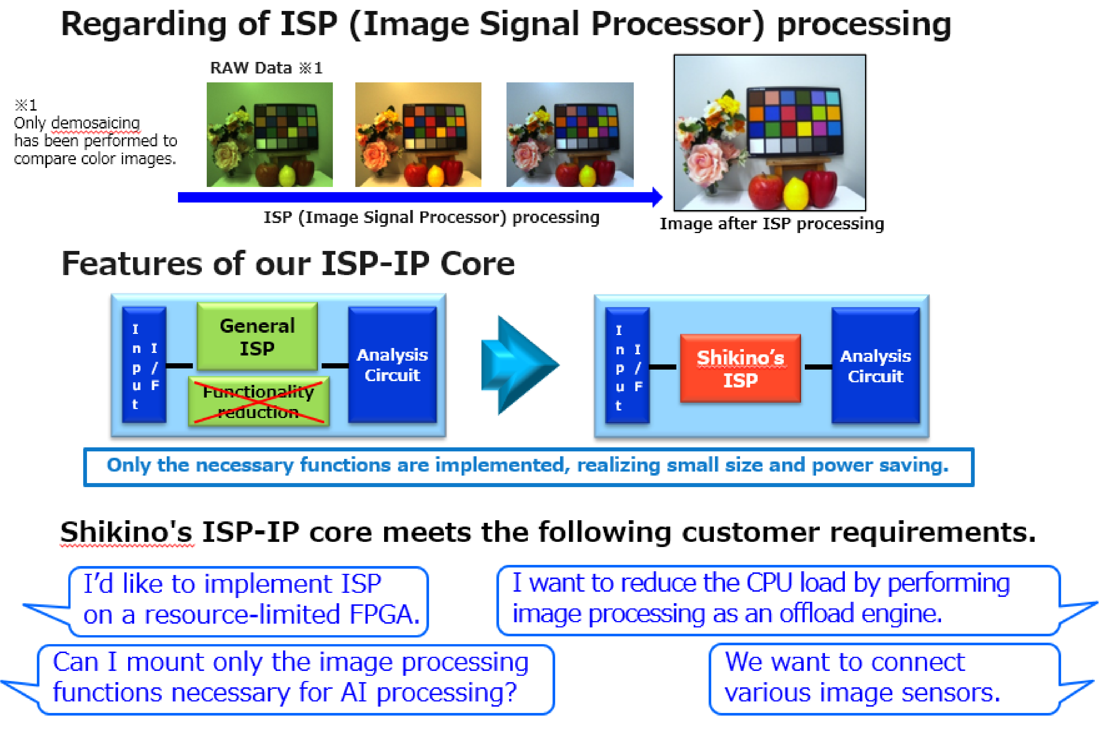 ISP_2.png